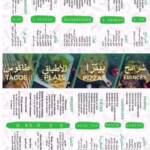 Menu Ibn Batouta Tanger June 2023 114521